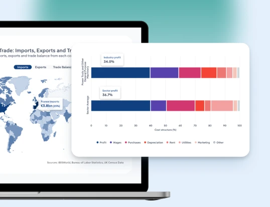 Image of laptop showing IBISWorld data graph using a world map