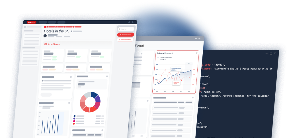 Screen of IBISWorld Integration Partners