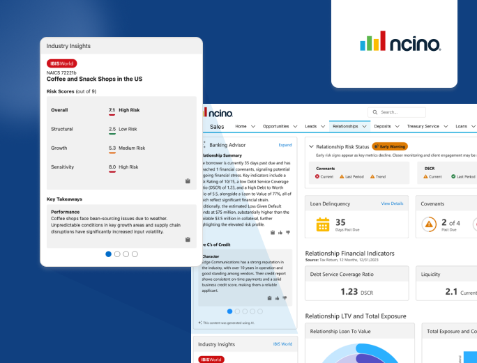 Better banking with nCino