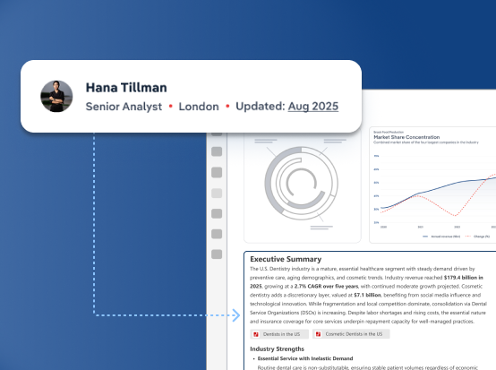Screen of a CRM system with IBISWorld strategic data