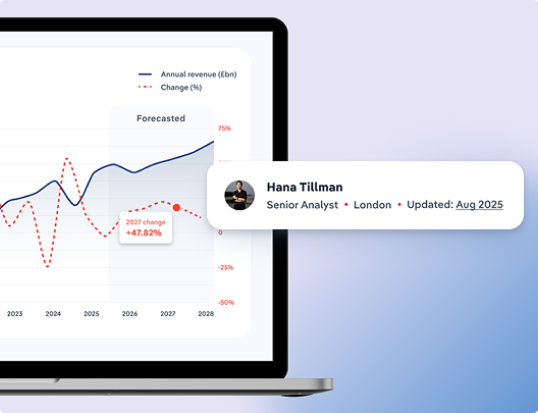 Screen of IBISWorld showing Growth and win in business